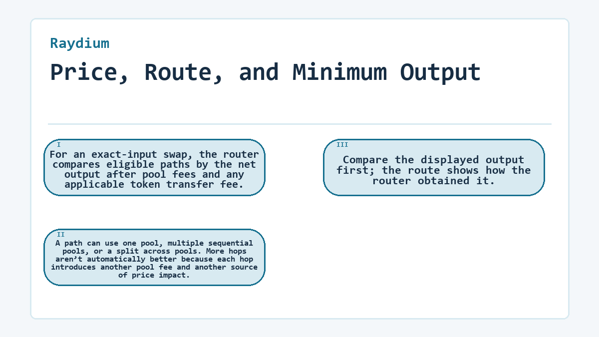 Price, Route, and Minimum Output: For an exact-input swap, the router compares eligible paths by the net output after pool fees and any applicable token transfer fee.; A path can use one pool, multiple sequential pools, or a split across pools. More hops aren’t automatically better because each hop introduces another pool fee and another source of price impact.; Compare the displayed output first; the route shows how the router obtained it.