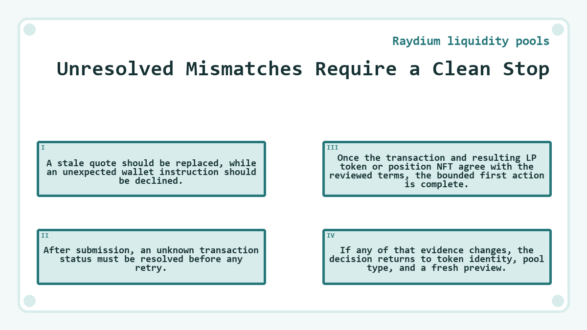 Unresolved Mismatches Require a Clean Stop: A stale quote should be replaced, while an unexpected wallet instruction should be declined.; After submission, an unknown transaction status must be resolved before any retry.; Once the transaction and resulting LP token or position NFT agree with the reviewed terms, the bounded first action is complete.; If any of that evidence changes, the decision returns to token identity, pool type, and a fresh preview.